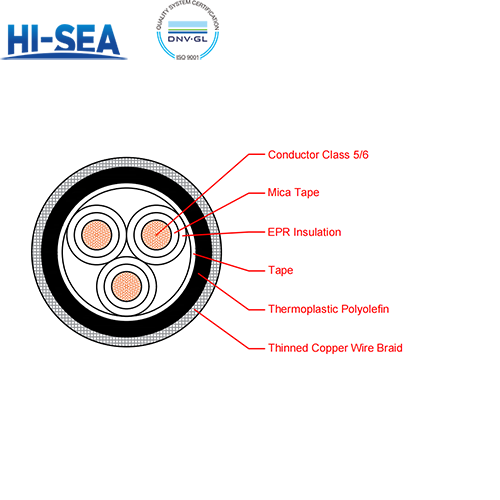 CEPFR80/NC EPR Insulation Low Smoke Halogen Free Fire Resistant Armor Type Marine Power Flexible Cable